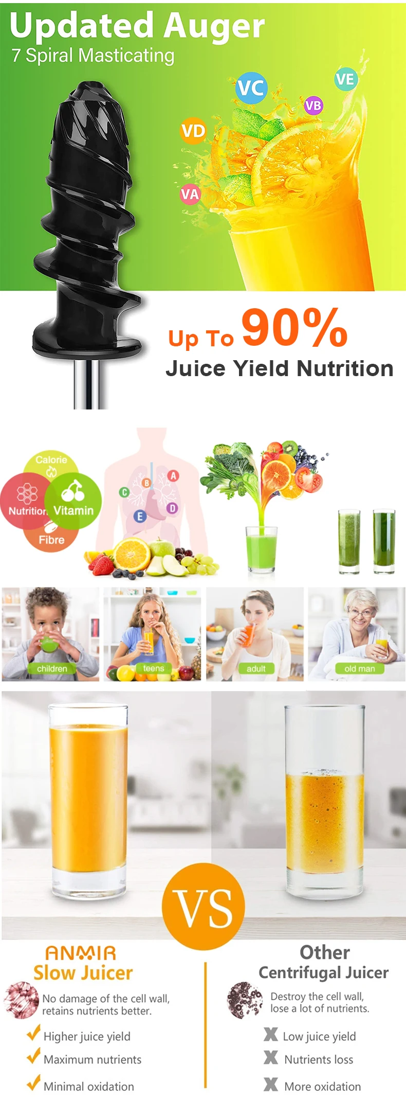 Amazon Hot Sale Nama Angel Juicer Blended Bottle Electric Slow Juicer