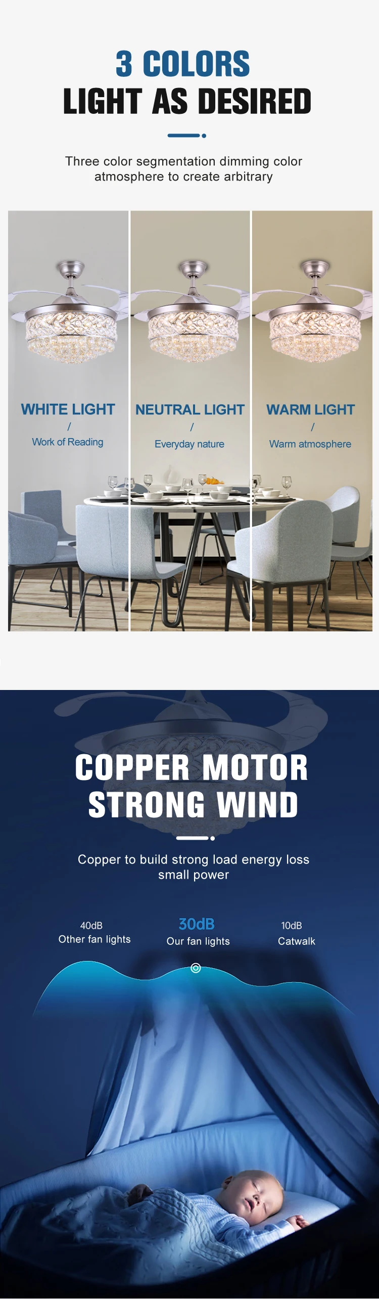 Ceiling Fan, AC110_240V, 55W - detail 8