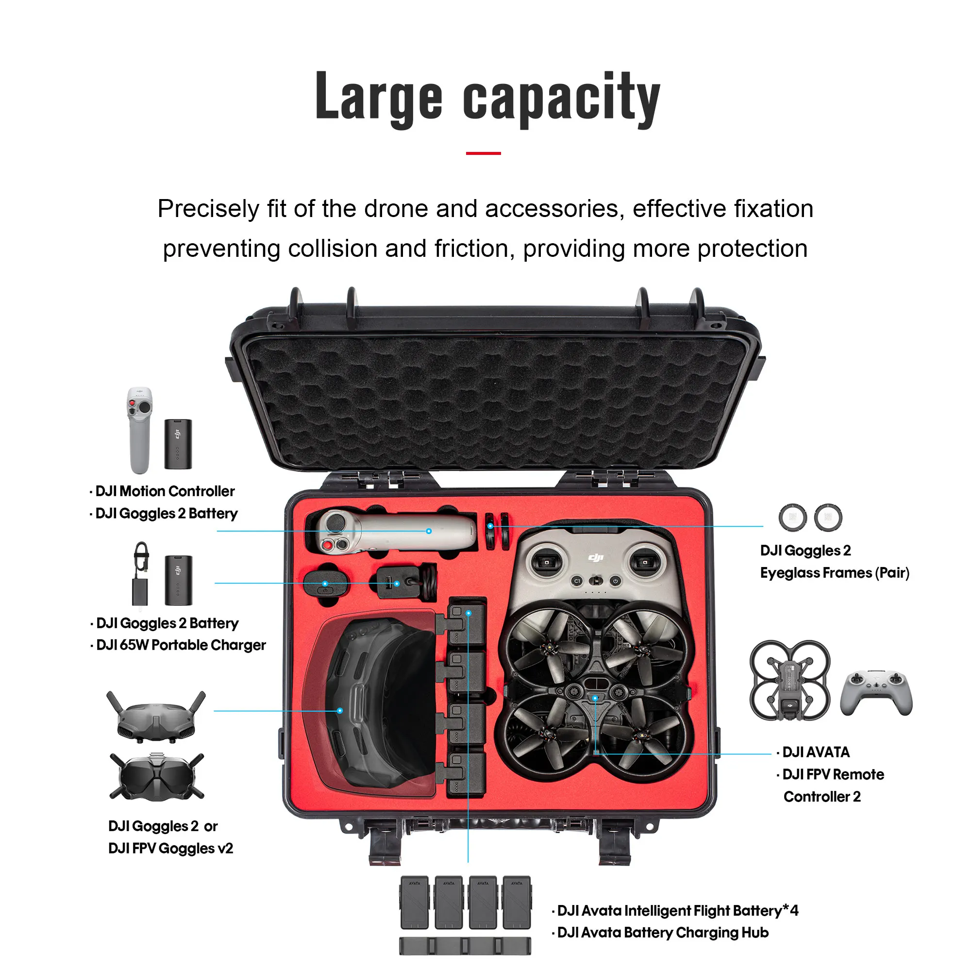 Startrc Hard Shell Travel Carrying Case For Dji Avata With Dji Fpv