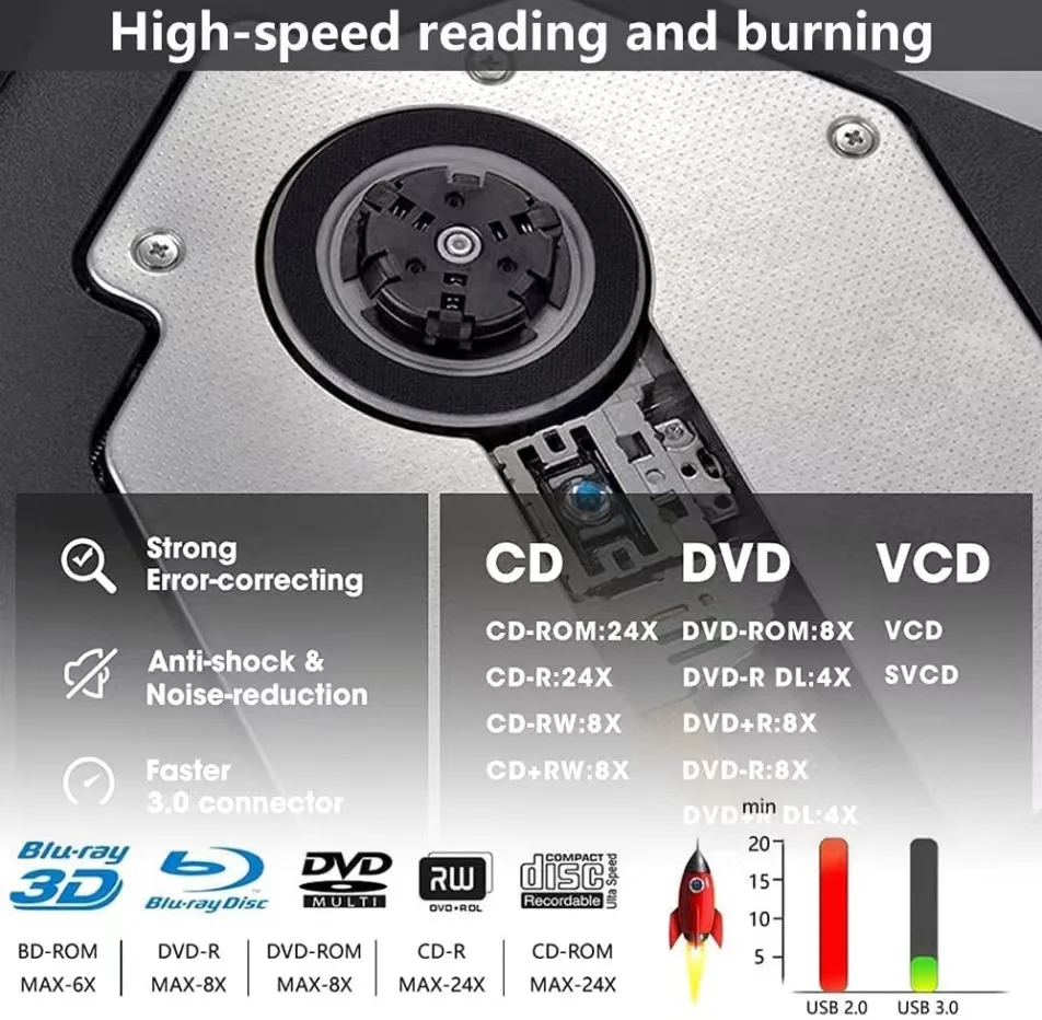 Usb 3.0 Typec External Superdrive Dvd Rw Drive Burner Cd Rw And Dvd Rw