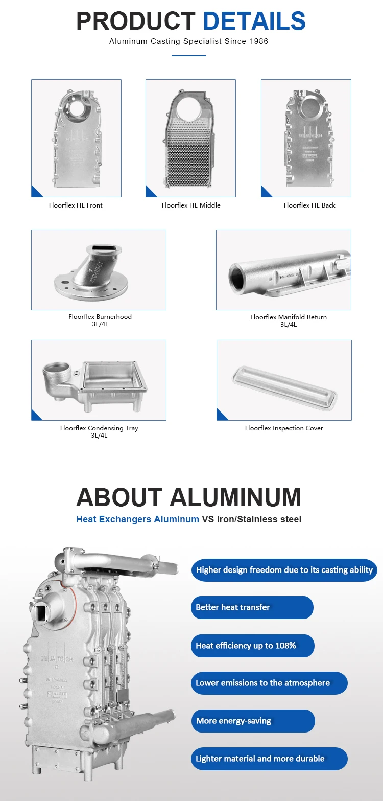 Cleanable Condenser, Aluminum - detail 6