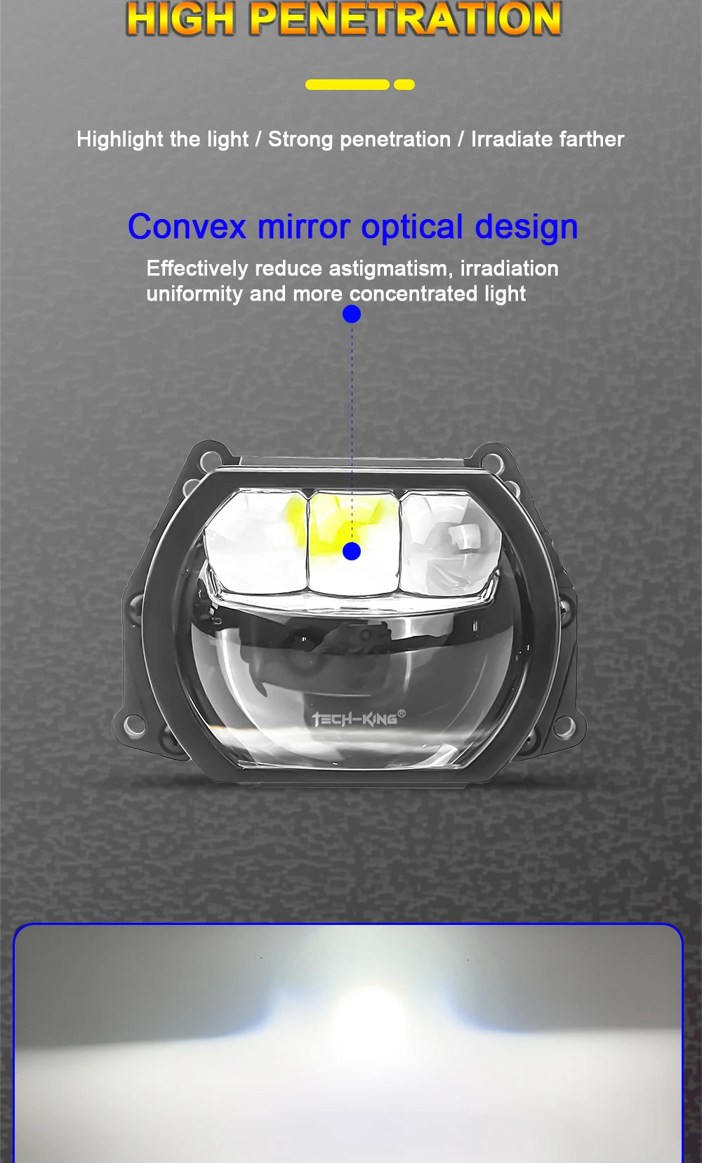 Car LED headlights double lens 3 inch square three direct laser light super bright 90 watt high power H7 H11Projector headlights
