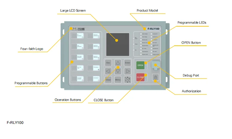 F-RLY100 Control Panel.png