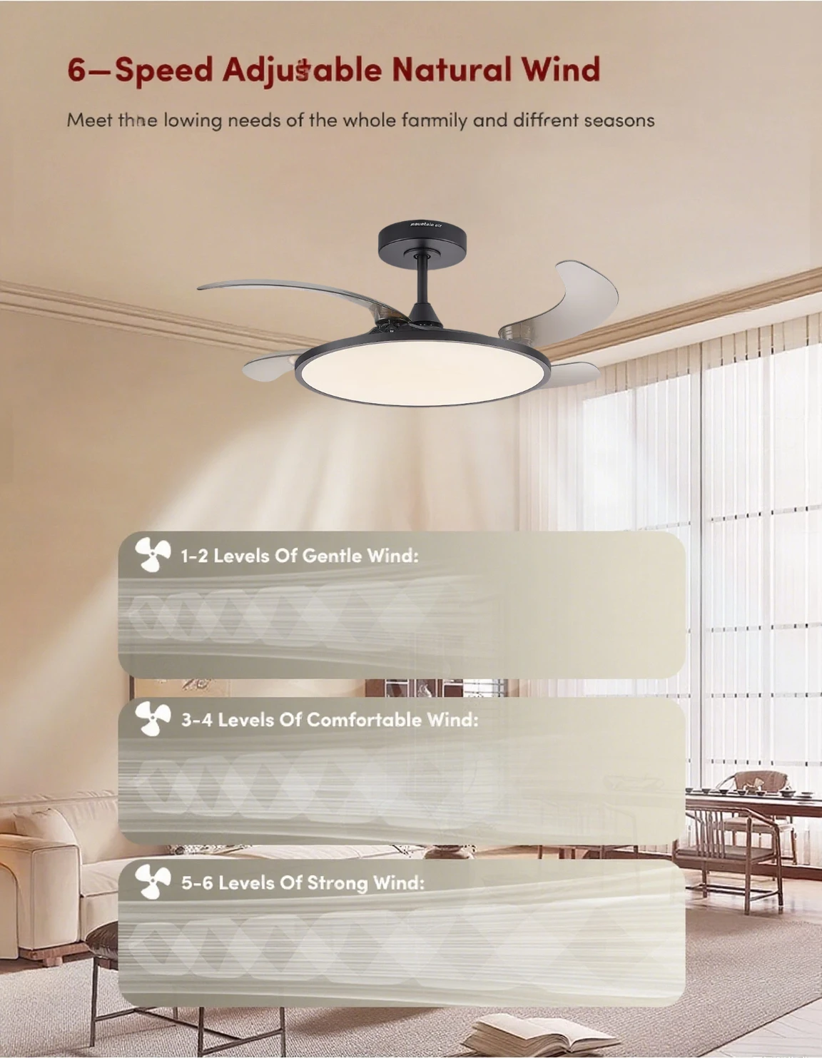 Ceiling Fan, LED, 35, ABS - detail 18