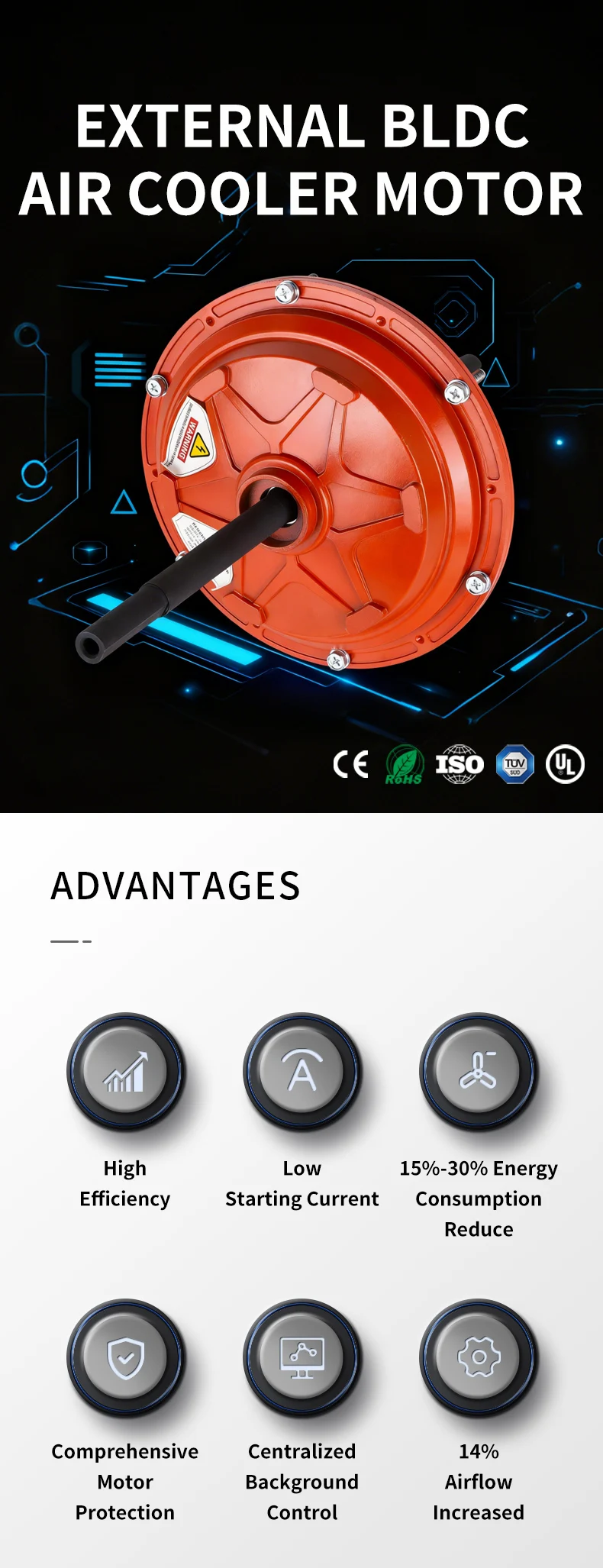 External Rotor Bldc Motor, 220V, HVAC, 850W, Brushless - detail 2