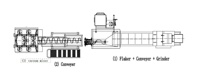 flaker grinder mixer