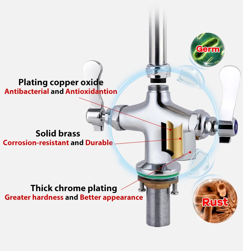 Mini High Pressure Commercial Kitchen Faucet Stainless Steel Spring Commercial Pre-Rinse Kitchen Dishwasher Restaurant Public supplier