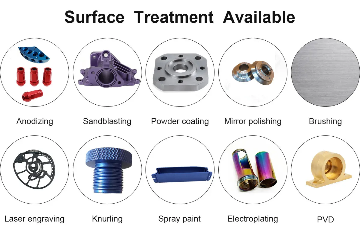 Bushing Metal Sleeve Bearing, Stainless, Steel - detail 86