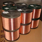 Best Price High Quality Copper Coated Aluminum Magnesium Ccam Wire