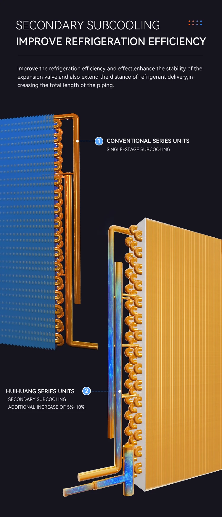 All-in-one Cold Storage Unit, 220 V, R507A - detail 14