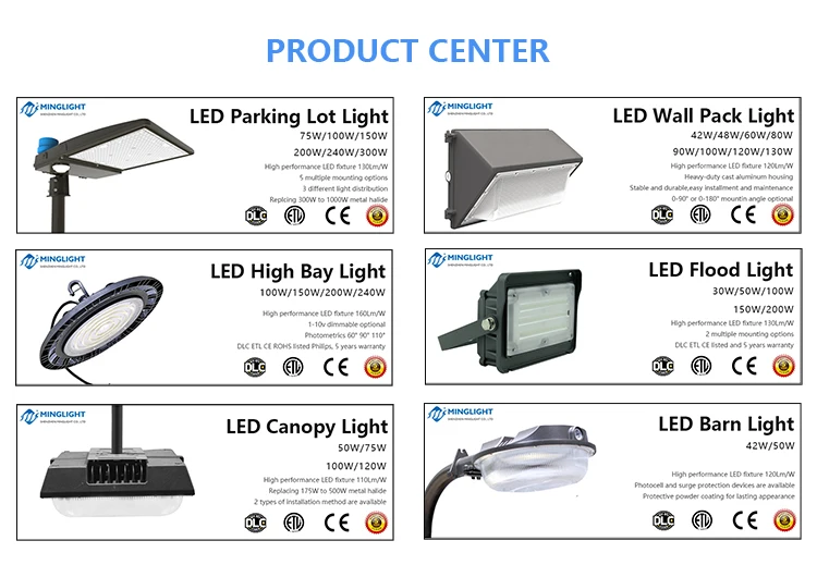 ETL DLC have inventory commercial with photocell Motion Sensor LED Wall Pack lighting 13w