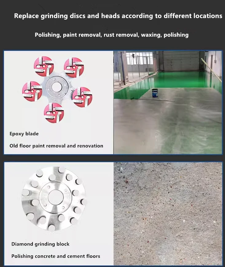 Hand Push Electric Power Concrete Ground Grinder Epoxy Floor Grinding