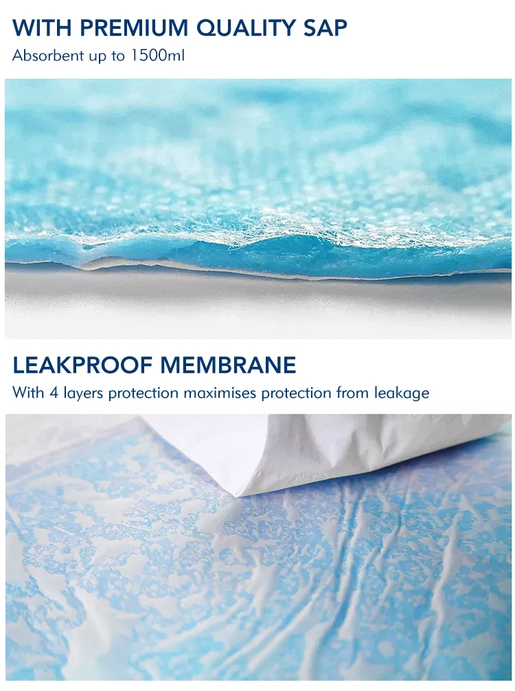 Disposable Absorbent Incontinence Underpad Dispos Waterproof Absorbent