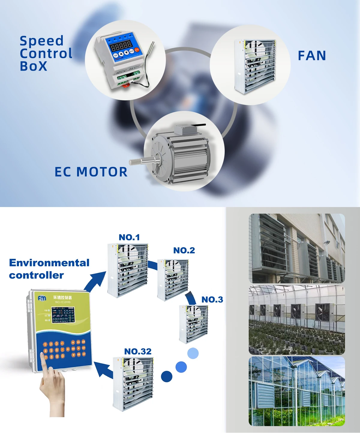 Fan, 380V, 1100W, 1500W, 2200W - detail 14
