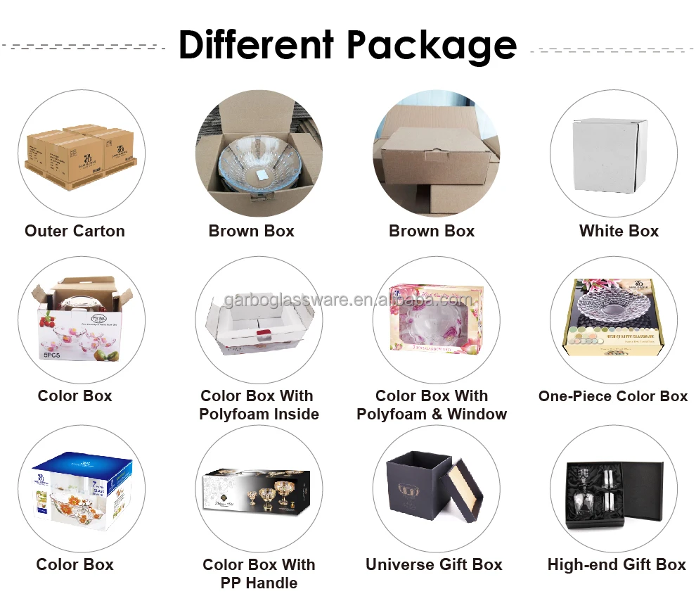 08 Different Package.jpg