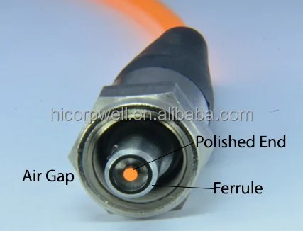 D80 Fiber Optic Cable with 200-800μm Core Diameters for High Power Laser and 90% Transmission Efficiency