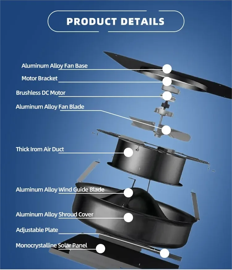 Roof Ventilation Exhaust Fan, Solar, 15V, 2100CBM Per Hour - detail 8
