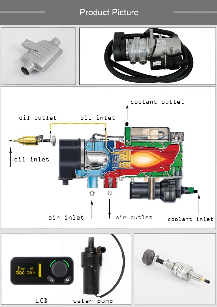 Diesel Digital Display Controller, 9KW, 24V - detail 6