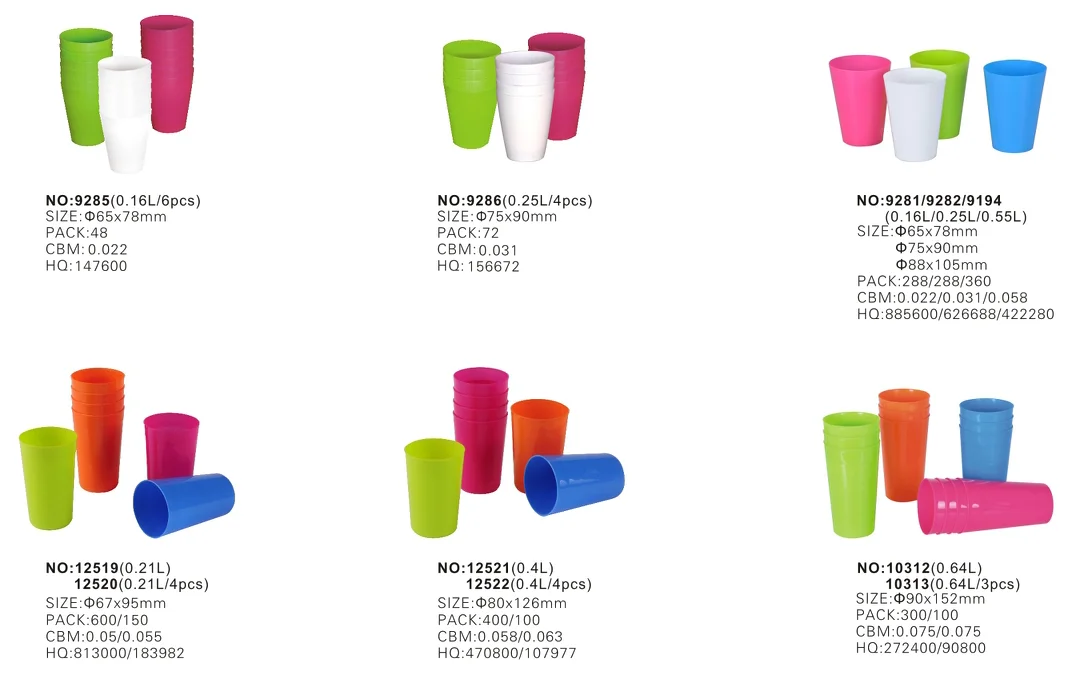 3pcs Factory Directly Multi Cheap Colored Kids Melamine Mug Custom Cups Plastic cups set