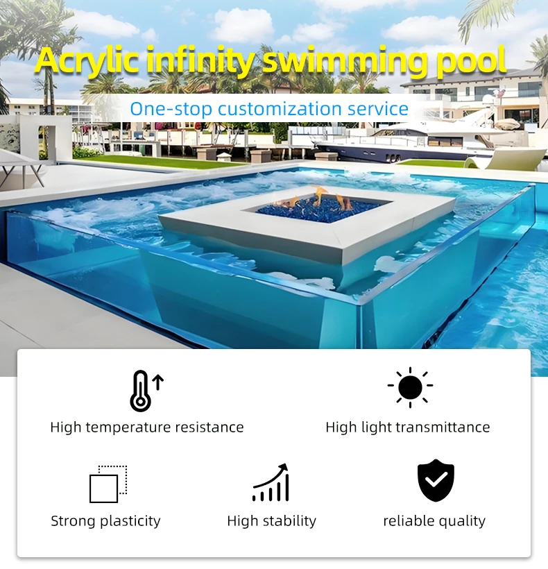 xinxunlin 150mm Pure Organic Plastic Clear Acrylic Pool Siding Outdoor Acrylic Pool