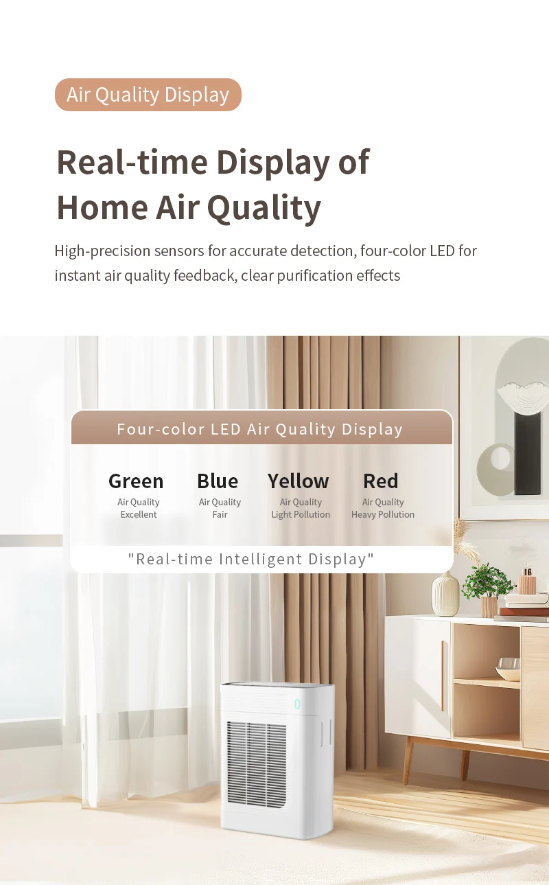 Air Purifier, 300, CADR, Pm2.5, 1purification - detail 10