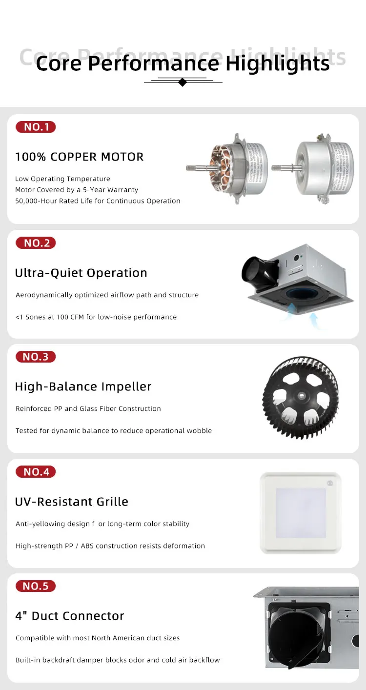 Motion Sensor Exhaust Fan, LED, 5CCT, Steel - detail 30
