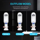 Camera Auto Soap Dispenser Thermometer Android Ai Thermal Flir Camera Infrared Thermal Imager Recognition Scanner
