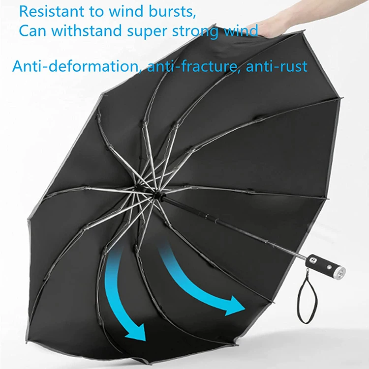 reverse umbrella (10).jpg