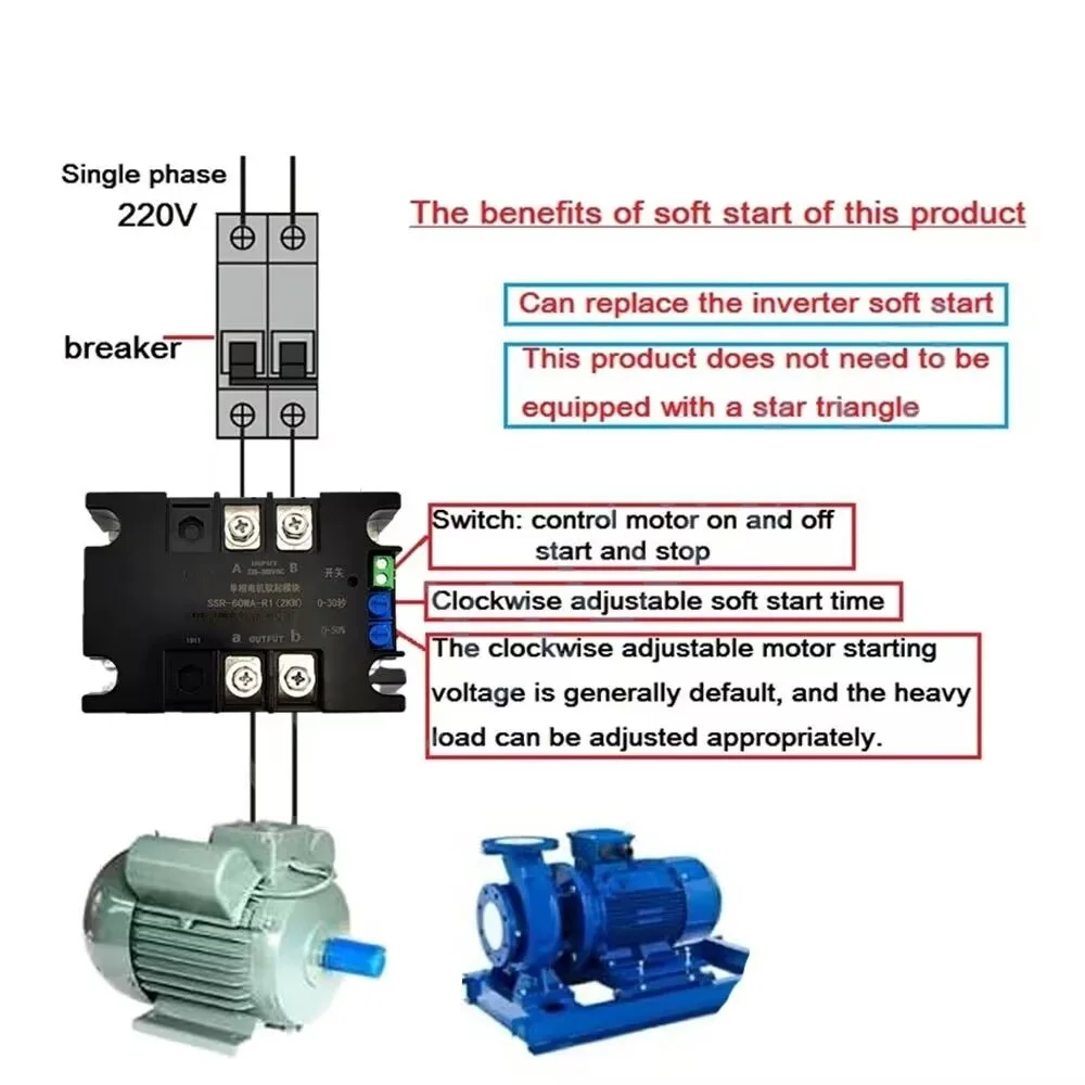 Speed Controllers Regulators, 110V, 220V, 1.5KW, 4KW - detail 2