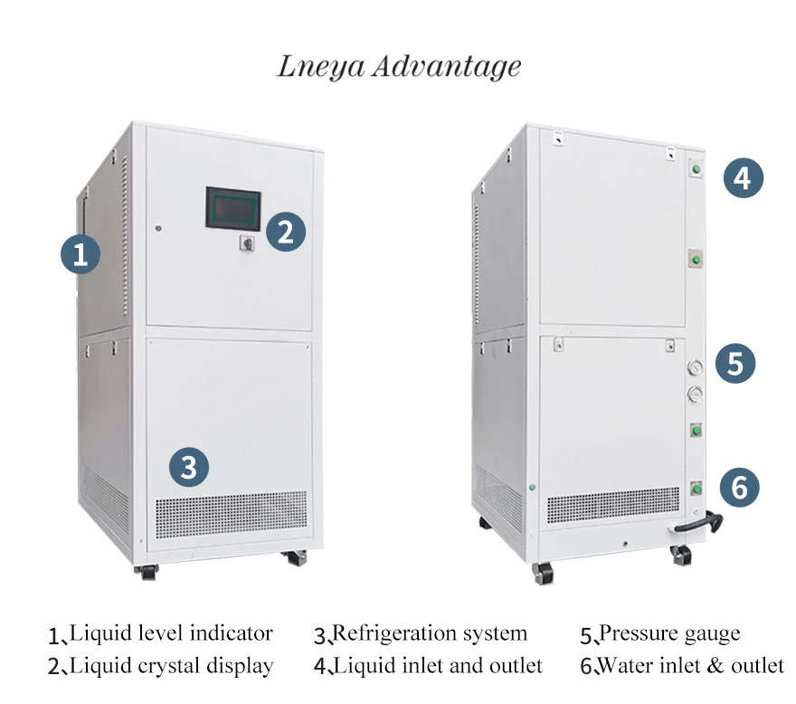 System Recirculating Water Chiller, AC220V~380V 50HZ - detail 6