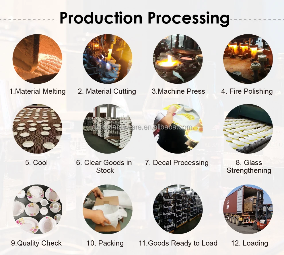 07 Production Processing.jpg