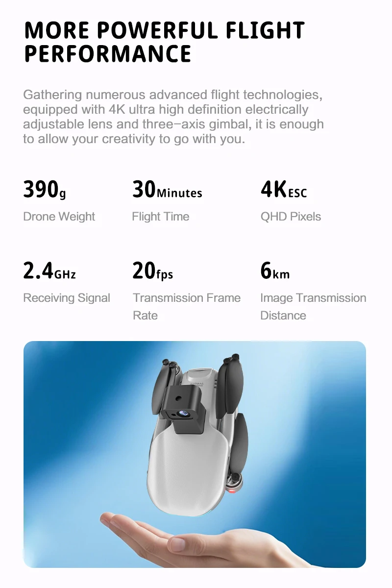 GD97PRO GPS Drone 3-axis Gimbal Ordinary Remote Control Flight Long Range 6KM Display Digital Remote Controller Real 1080P to 4K