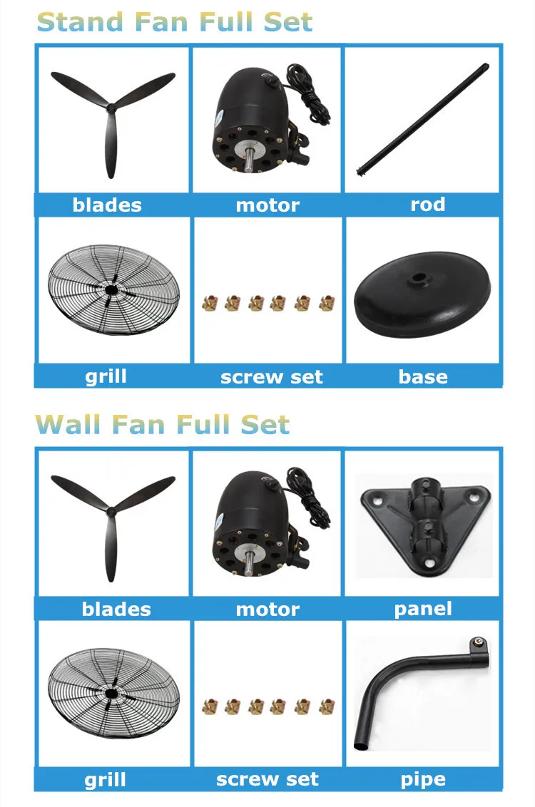 Industrial Wall Mounted Fan, 500-750mm, 20-30 - detail 6