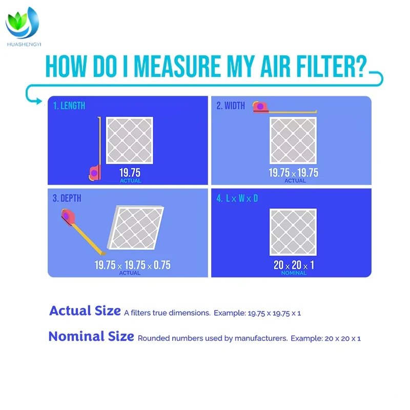 HVAC Air Purifier 24x24 Cardboard Pleat Panel Air Conditioner Filter for Ventilation System supplier