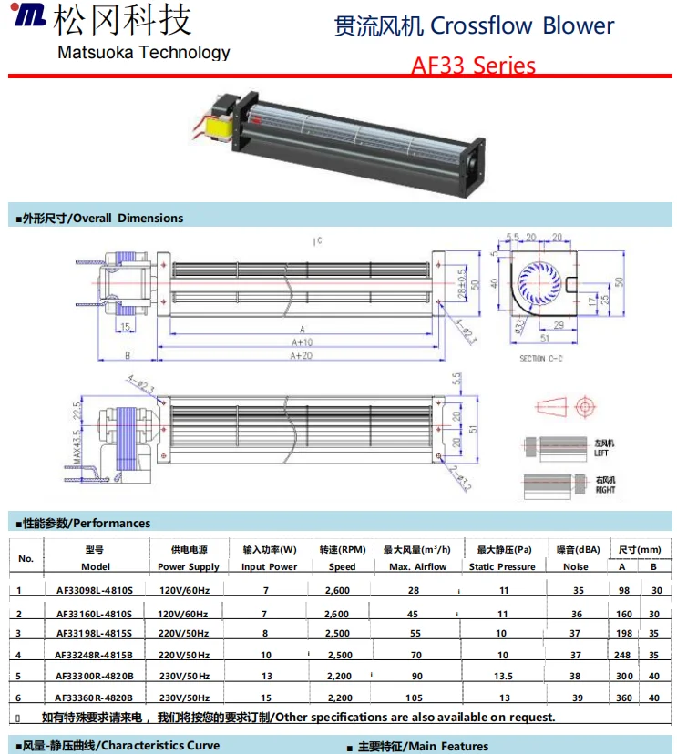 Cross Flow Fan, AF30 Series - detail 20