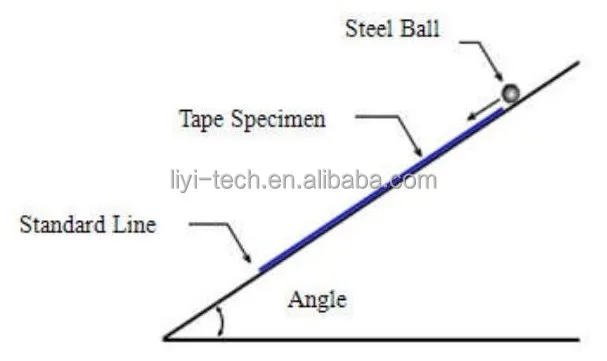 Rolling Ball Tack Tester with 21°31' Angle IP57 Protection and 0.1° Accuracy for Adhesive Testing