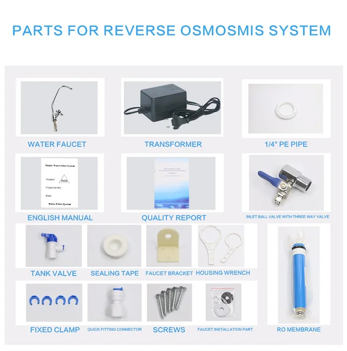 RO system spare parts