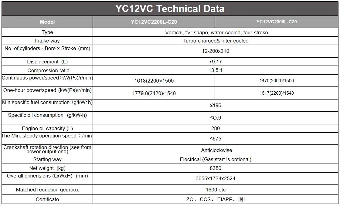 Yuchai Marine Diesel Engine 4 Stroke 6 Cylinder Inboard Replacement High Power New 3 Years Warranty