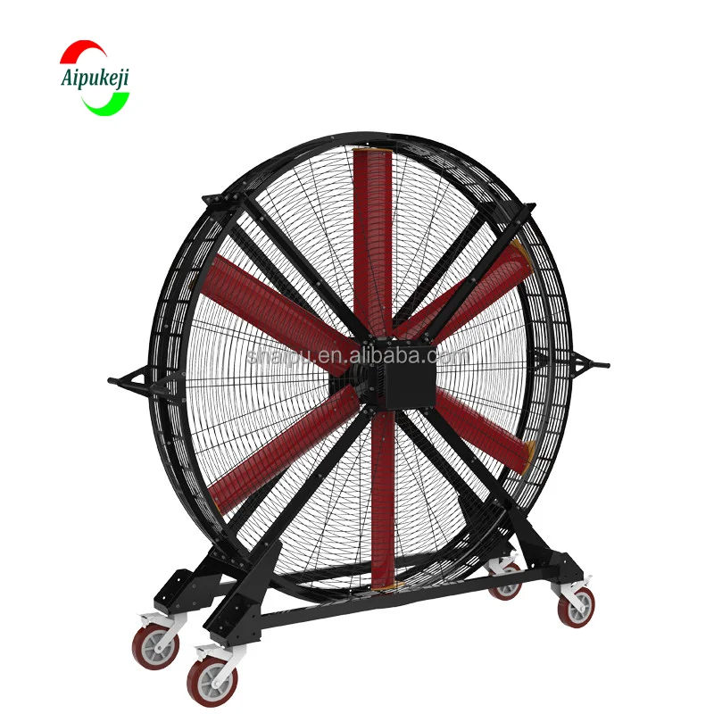Brushless Motor, 2m, 250W, Waterproof, Portable - detail 6