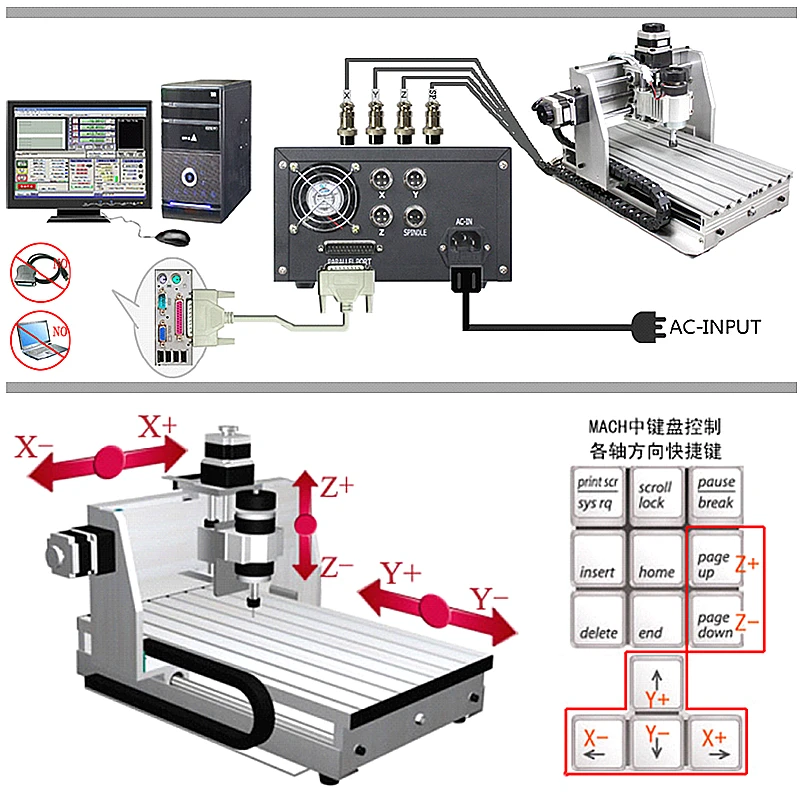 cnc router 3040 (10).jpg