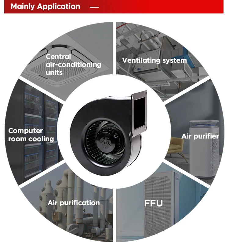 Air Purifier, Radial, Centrifugal - detail 8