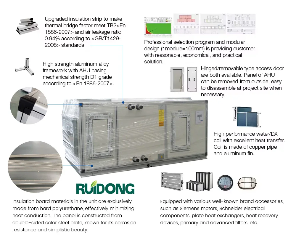 Air Handling Unit, R-410A - detail 2