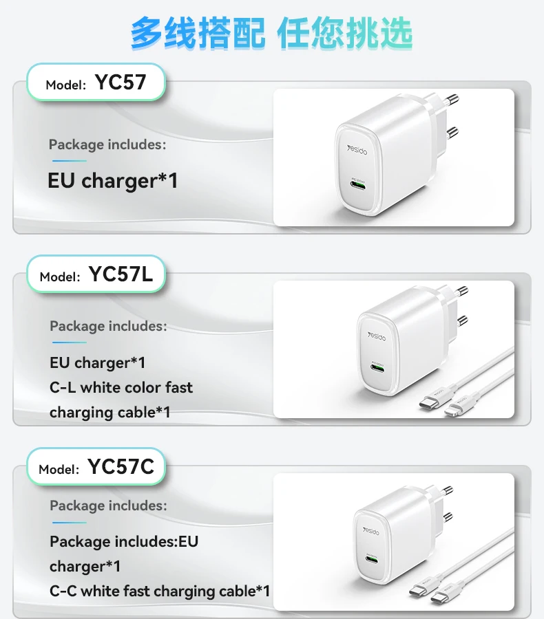 For 20W PD Fast Charging Laptop Charger-Compact Design with IP EU Plug