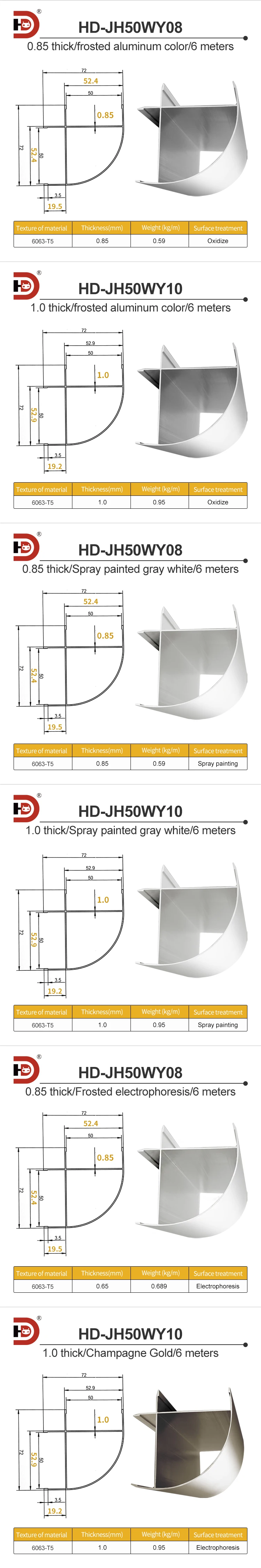 Purification Aluminum Profile Outer Cylinder 50 Semi Cylindrical Cleanroom Rock Wool Movable Room Accessories Cleanroom Project supplier