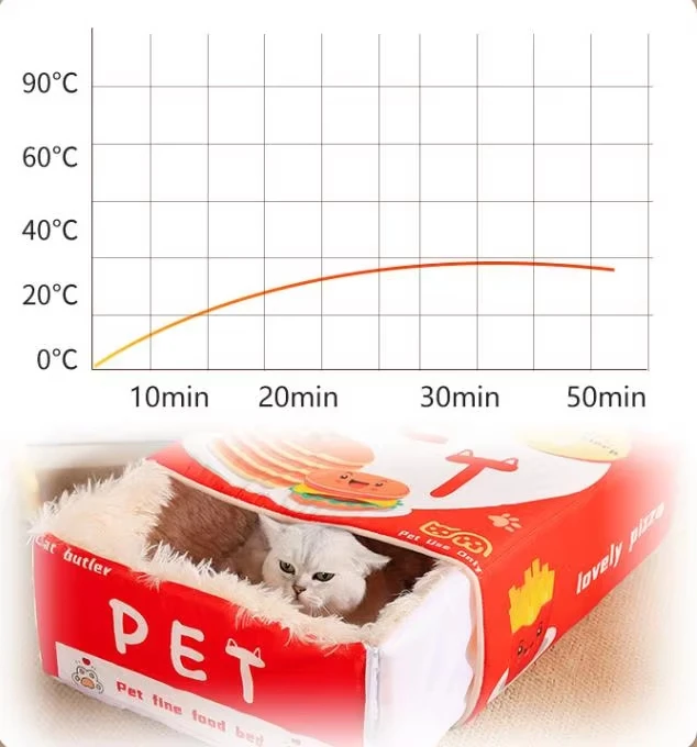 New Snack Box Plush Pet Bed Fully Enclosed Cookie Box Shape Warm Soft Windbreak Cute Pull Out Cat House Cushion Pet Products details
