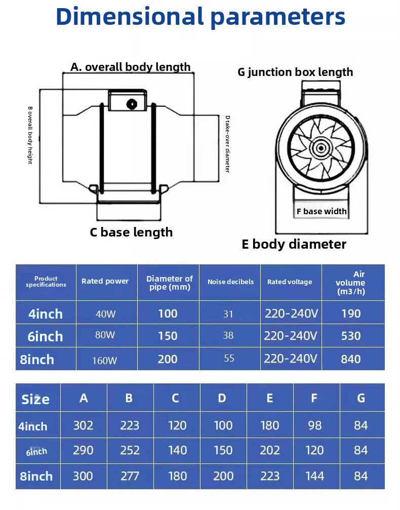 Electric Ball Duct Fan, SANLY, Plastic, 220V - detail 12