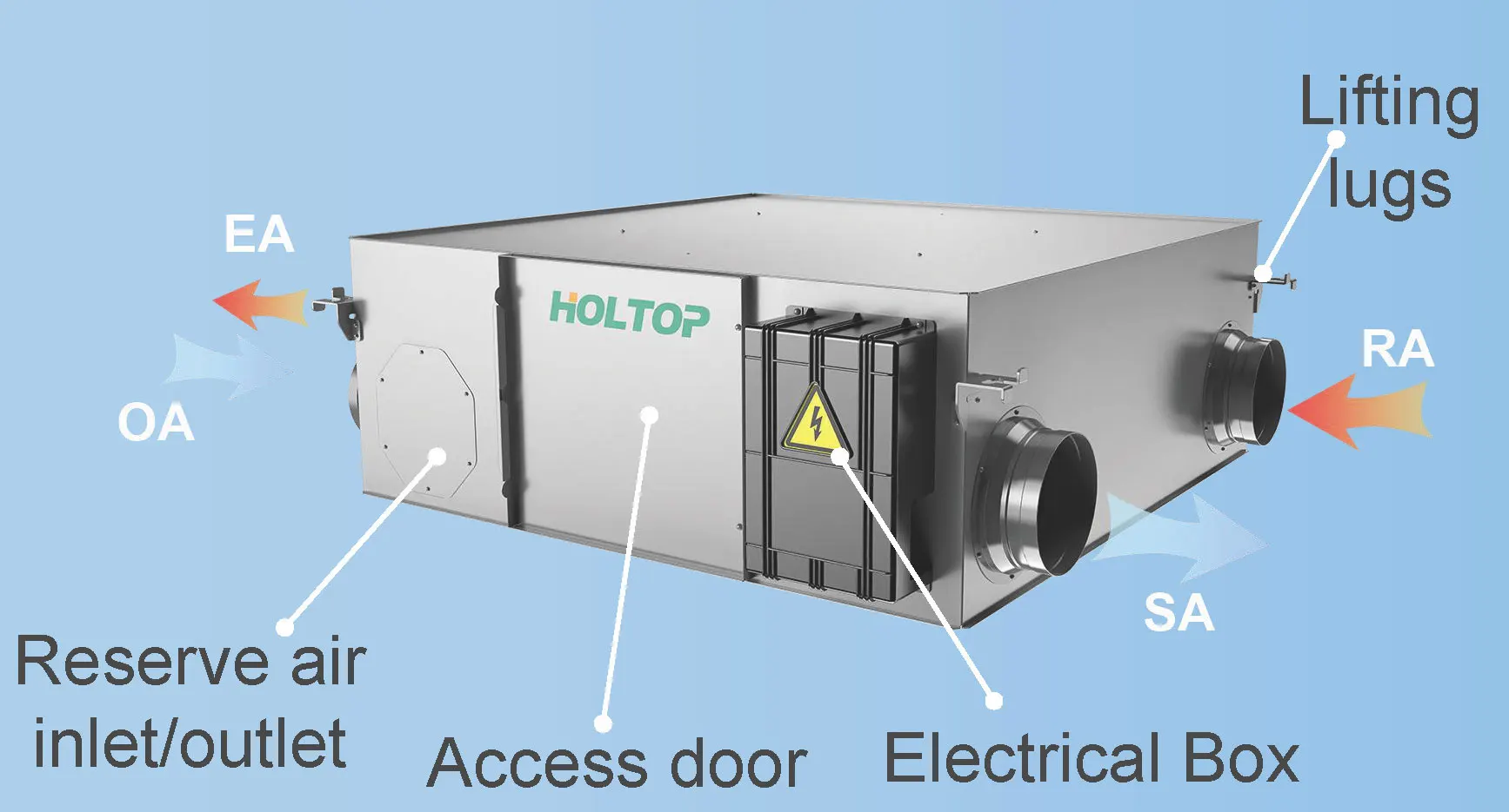 Energy Saving Ceiling Ventilator, 150-2000, CMH, 80-90% - detail 24