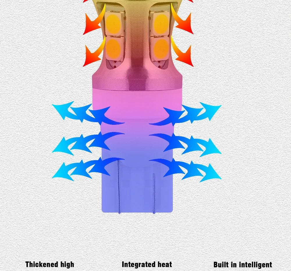 TECH-KING Auto Super bright LED White 3030 chip 10SMD 168 W5W with lens width light 12V 2W license plate light T10 decoded bulb