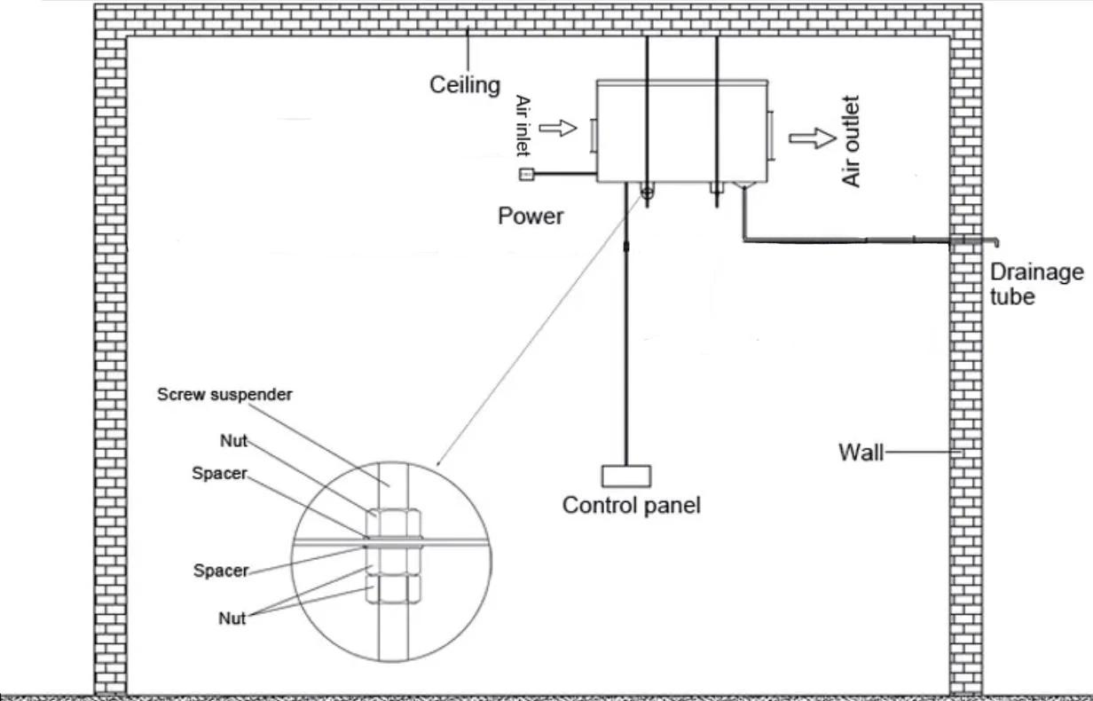 Agricultural Quest Dehumidifier, Ducted, Ceiling - detail 12