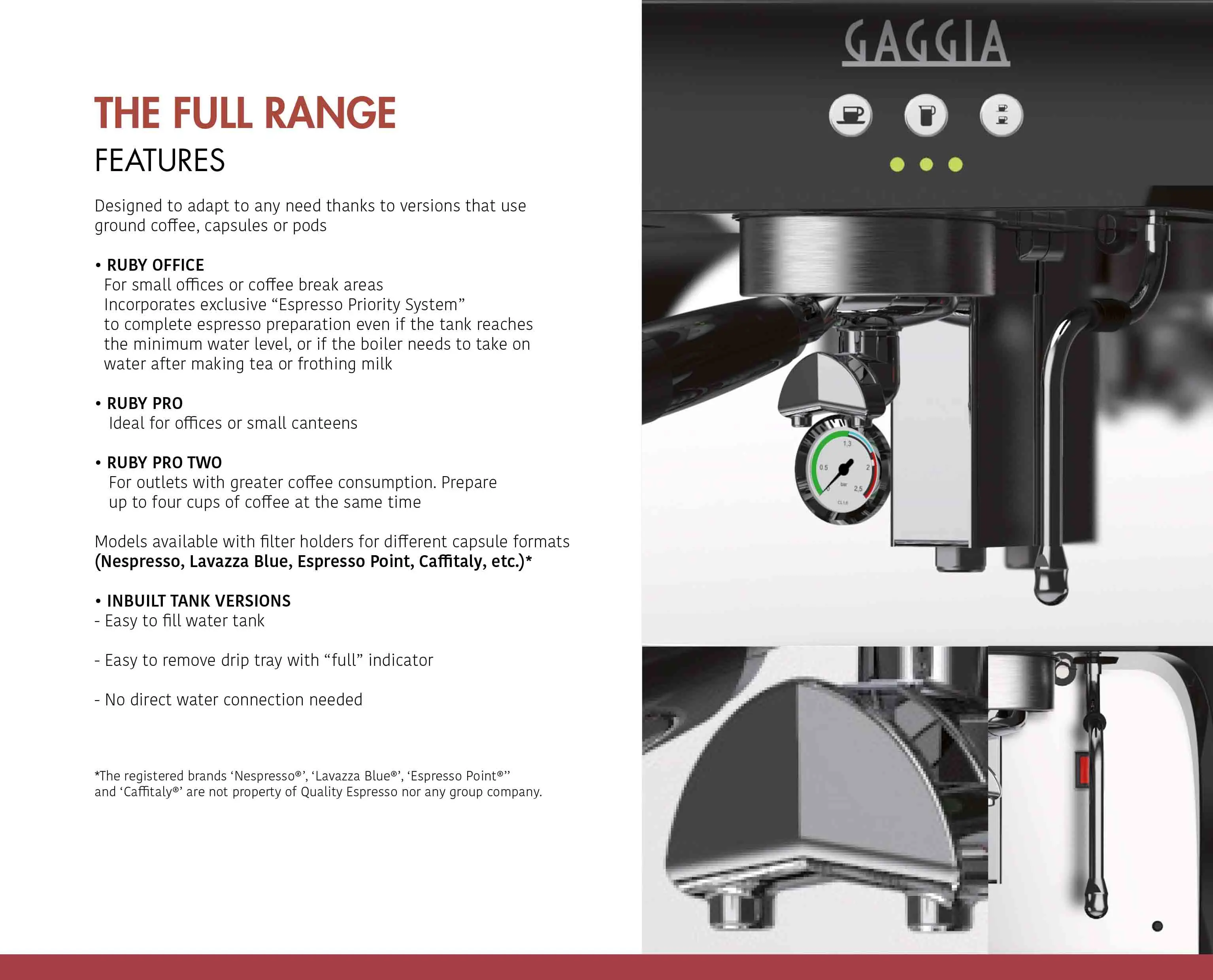 Gaggia Ruby Italian Brand Maquinas Cafe Single And Double Group Coffee